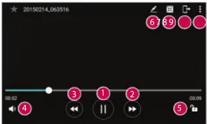 LG H960A - Параметры видео - 1