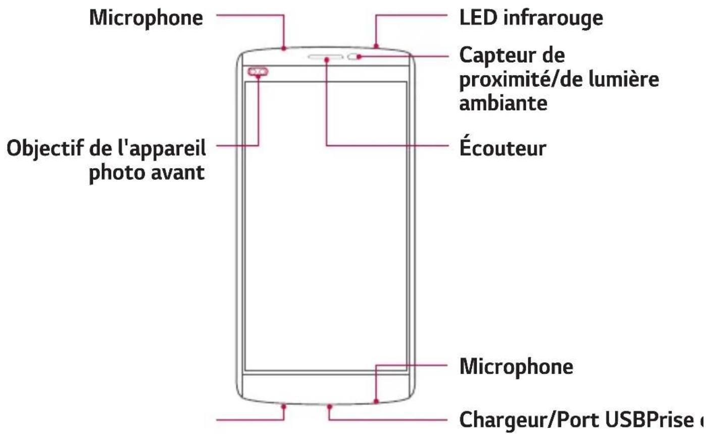 LG H960A - Présentation du téléphone - 1