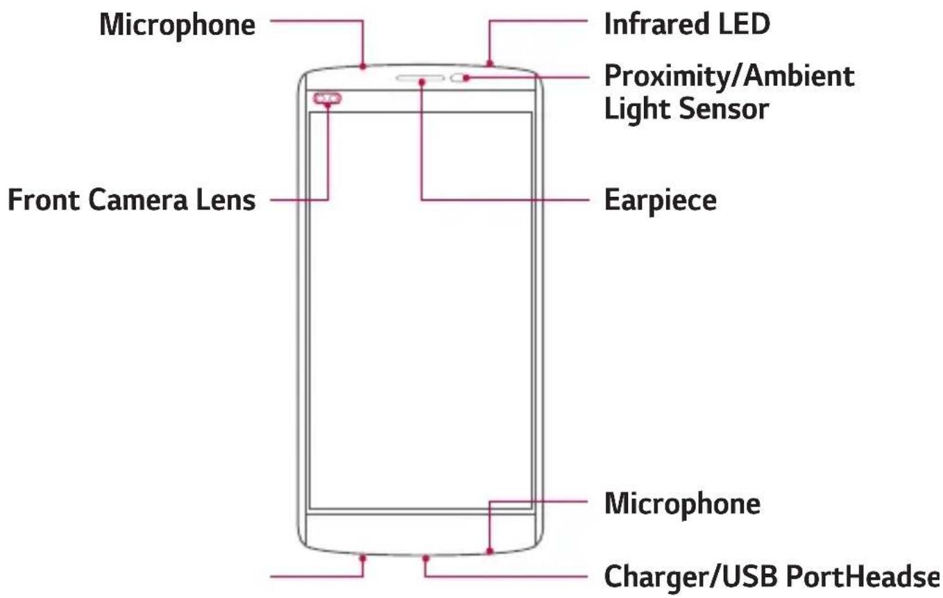 LG H960A - Phone layout - 1
