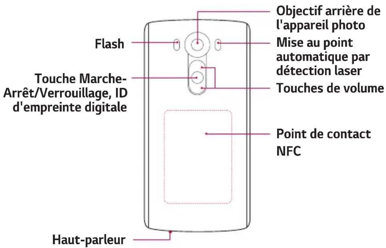 LG H960A - Présentation du téléphone - 2