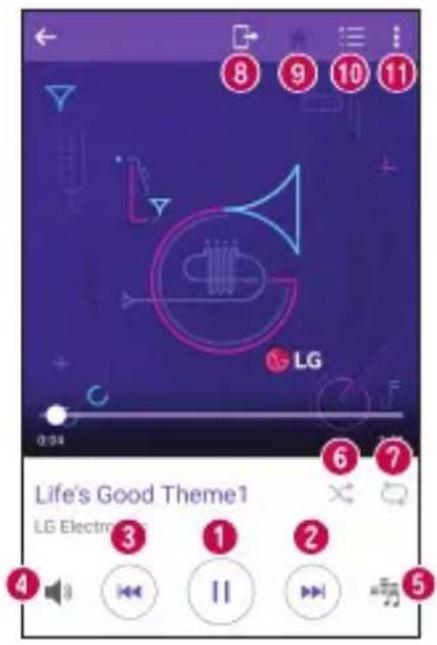 LG H960A - Options du lecteur audio - 1