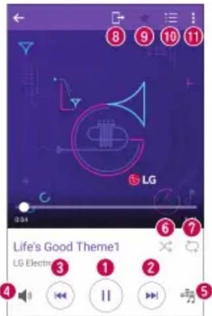 LG H960A - Параметры плеера - 1