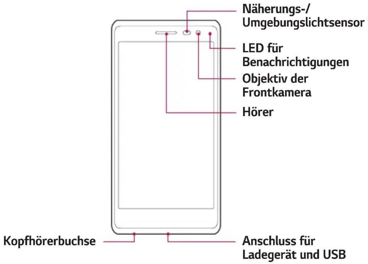 LG H650E - HINWEIS - 1