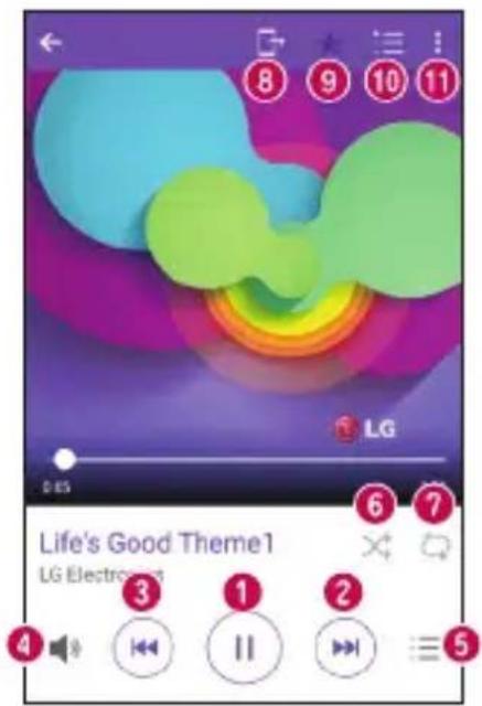 LG H650E - Options du lecteur audio - 1