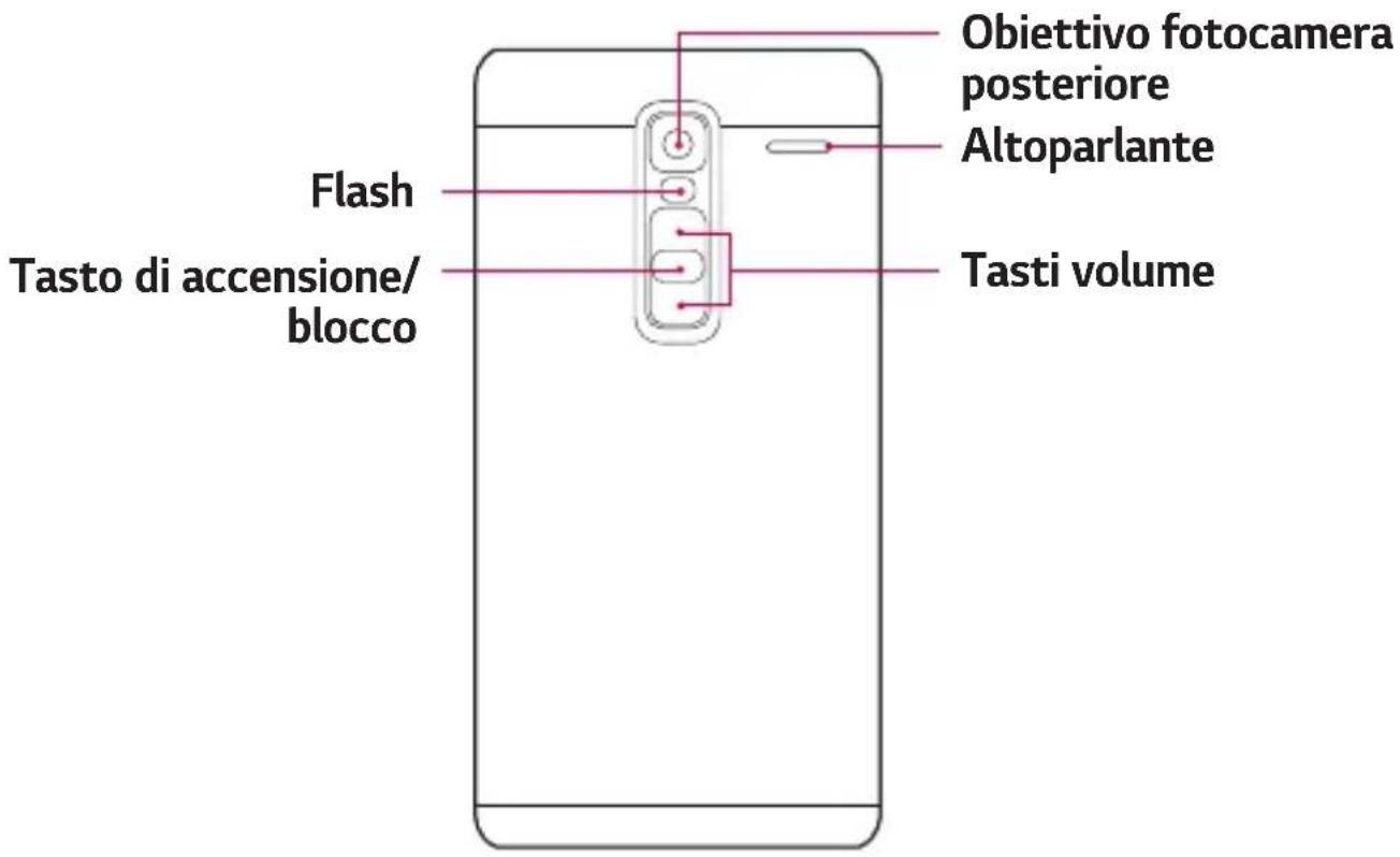LG H650E - Aspetto del telefono - 2