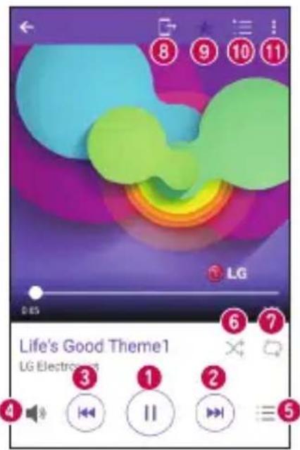 LG H650E - Music player options - 1