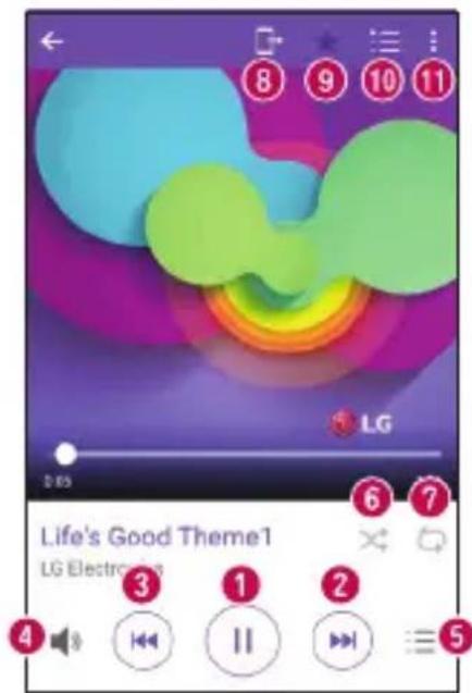 LG H650E - Musik-Player-Optionen - 1