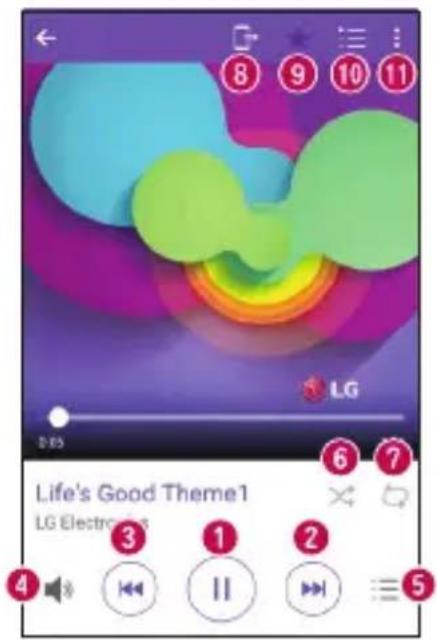 LG H650E - Opzioni dellettore musicale - 1