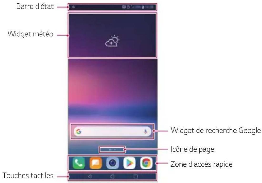 LG H930 - Disposition de l'écran d'accueil - 1