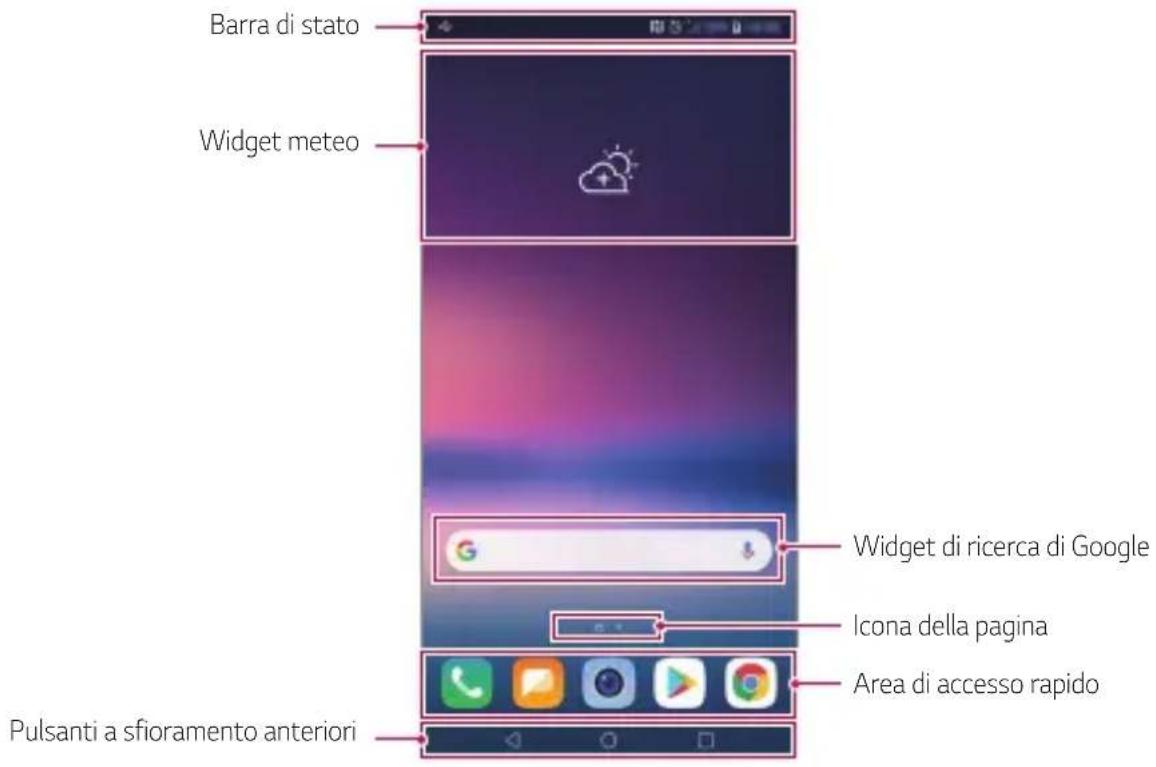 LG H930 - Layout della schermata Home - 1