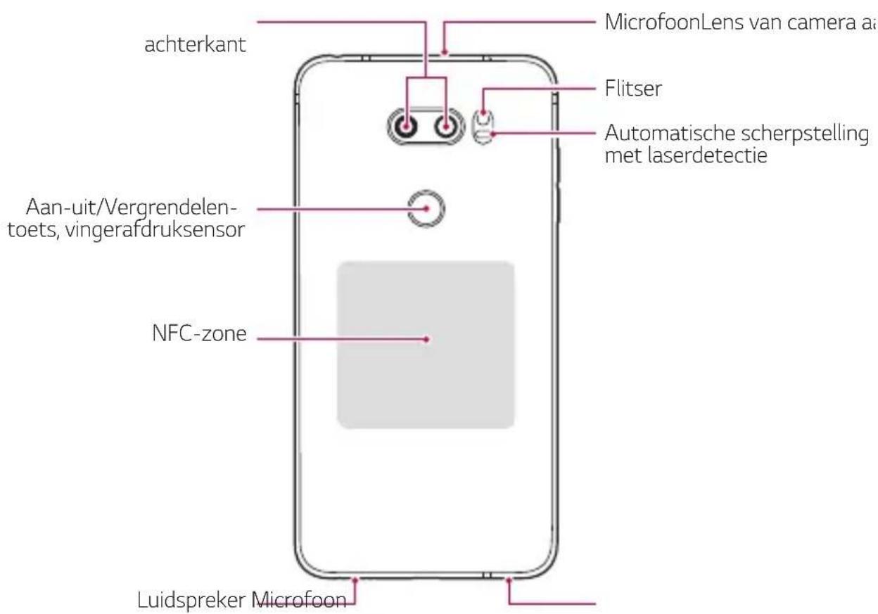 LG H930 - Overzicht van onderdelen - 2