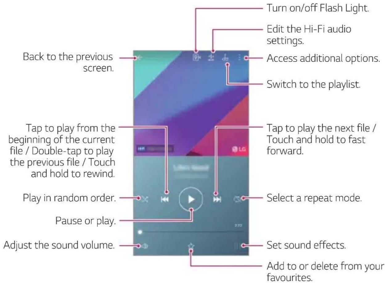 LG H930 - Music - 1