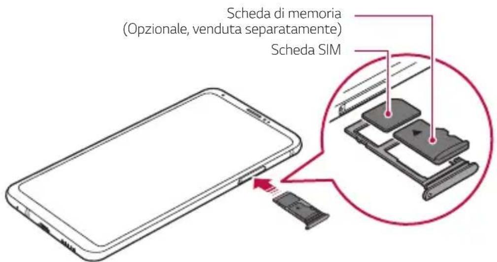 LG H930 - Installazione della carta SIM e della scheda di memoria - 3