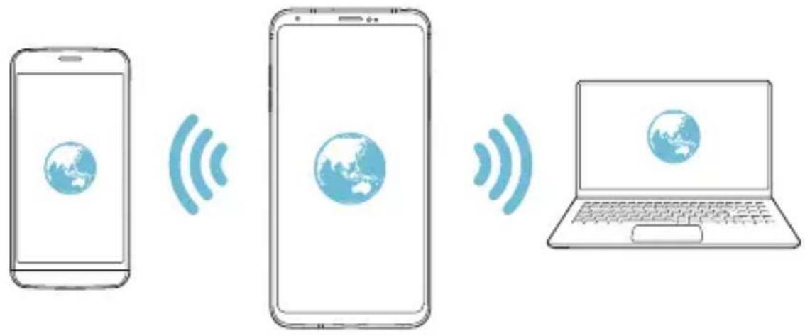 LG H930 - USB-Tethering - 4