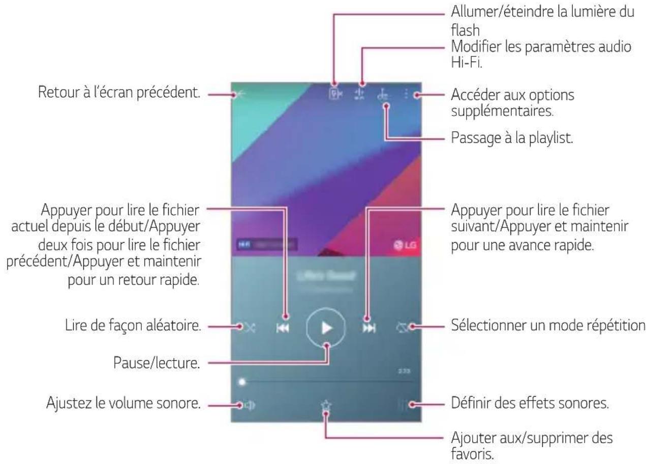 LG H930 - Musique - 1