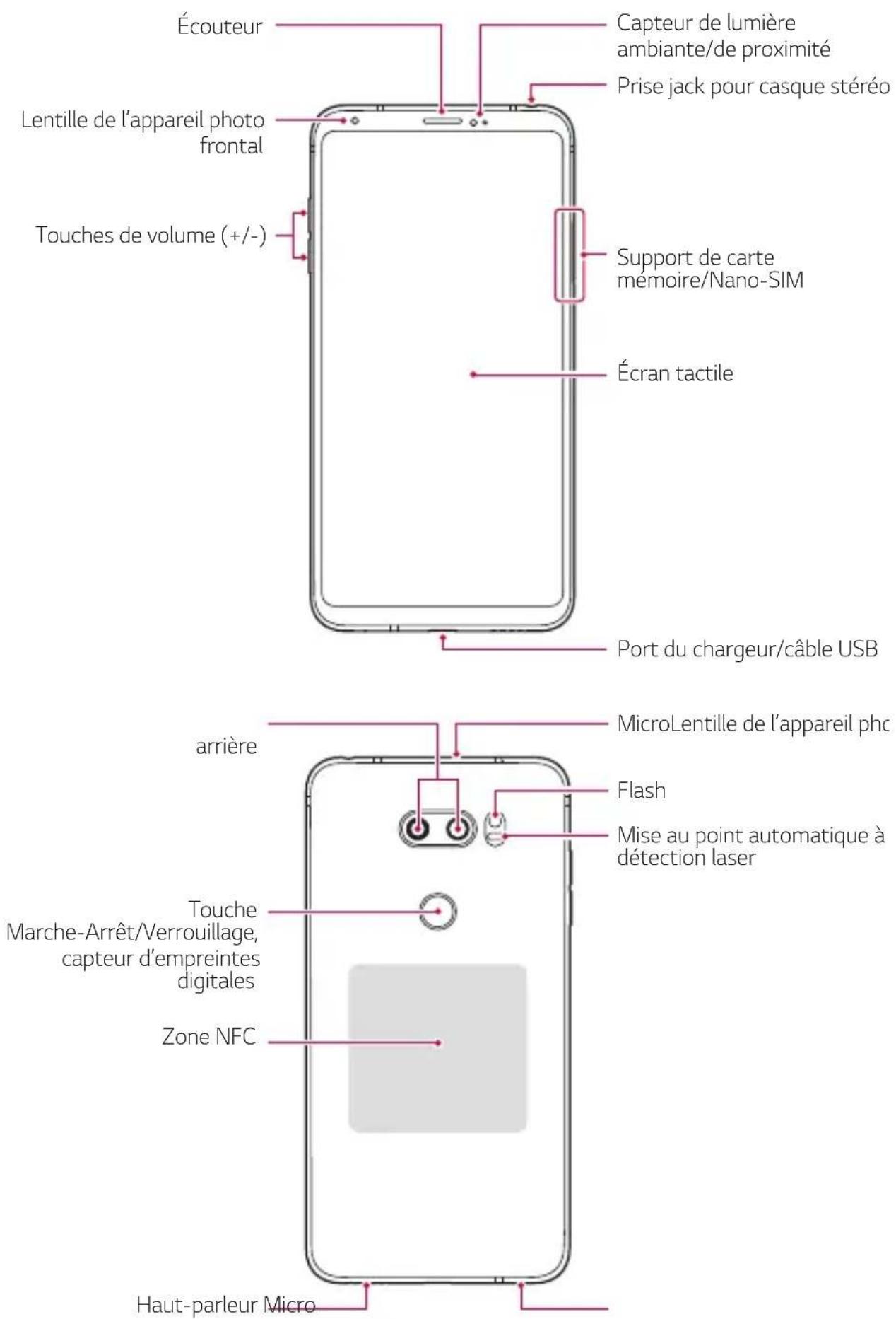 LG H930 - Présentation des pièces - 1