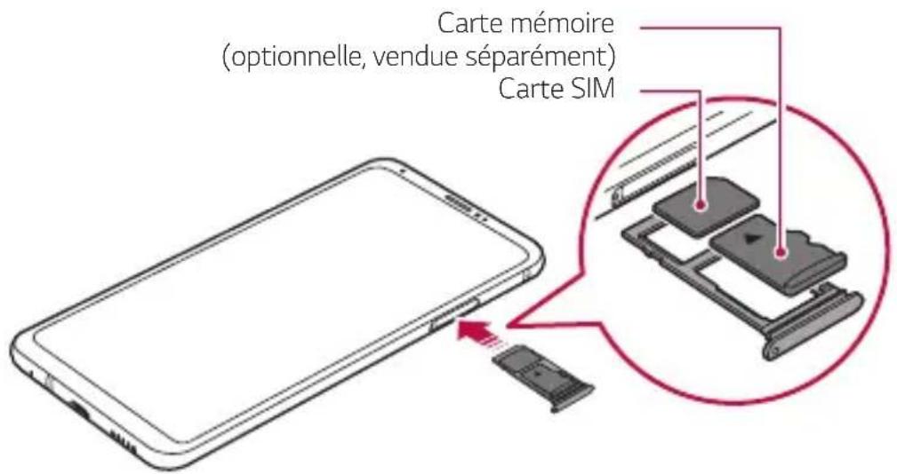 LG H930 - Installation de la carte SIM et de la carte mémoire - 3