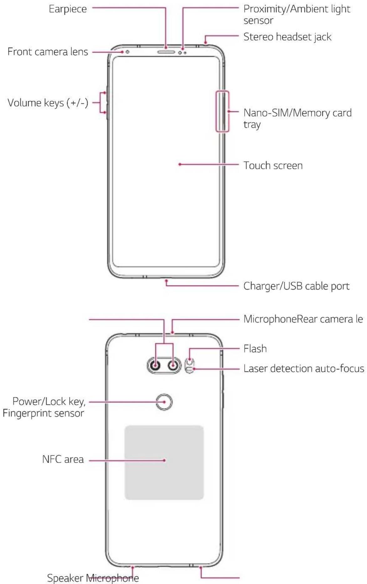LG H930 - Parts overview - 1