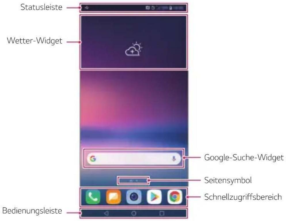 LG H930 - Layout des Homescreens - 1