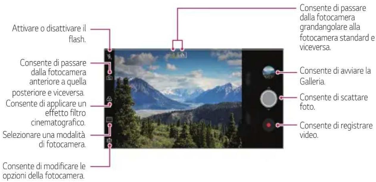 LG H930 - Modifica della modalità della fotocamera - 2