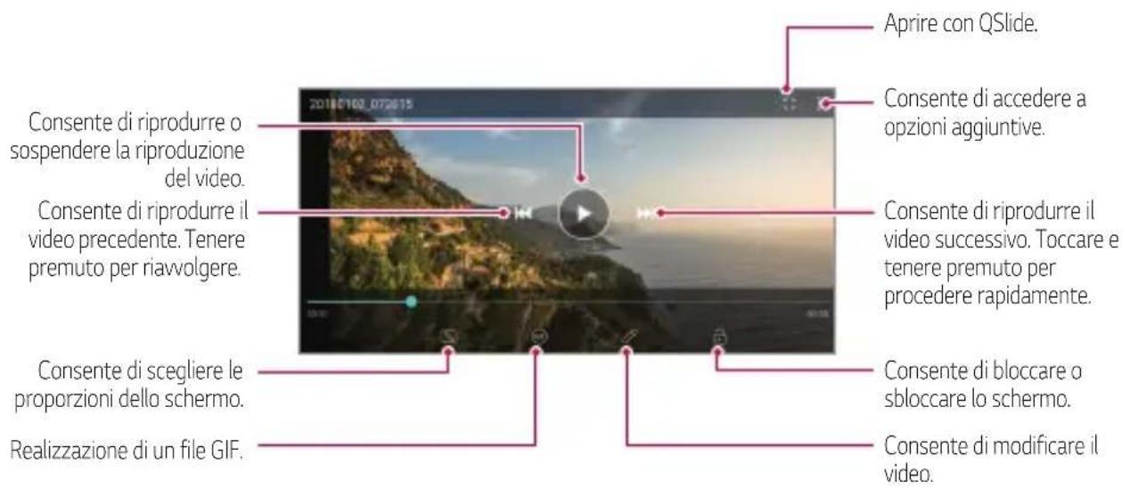 LG H930 - Riproduzione di un video - 1