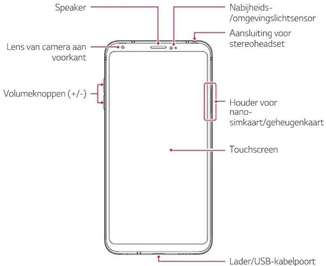 LG H930 - Overzicht van onderdelen - 1