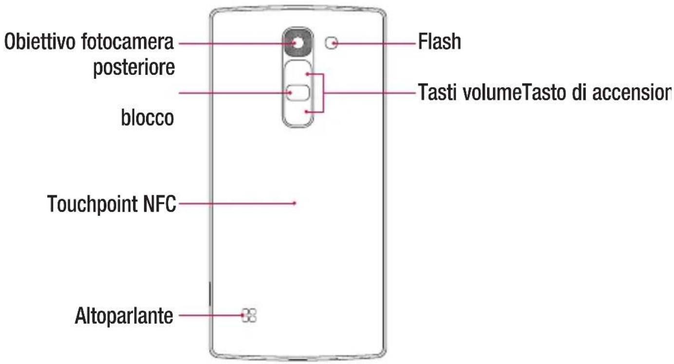 LG H525N - ATTENZIONE - 1