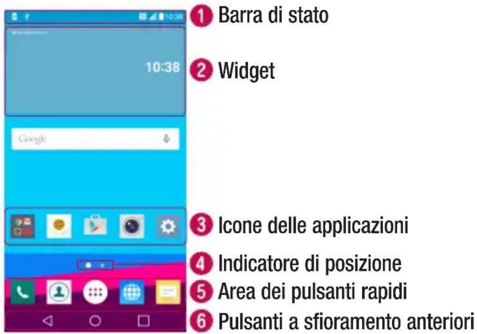 LG H525N - Sfondo - 1