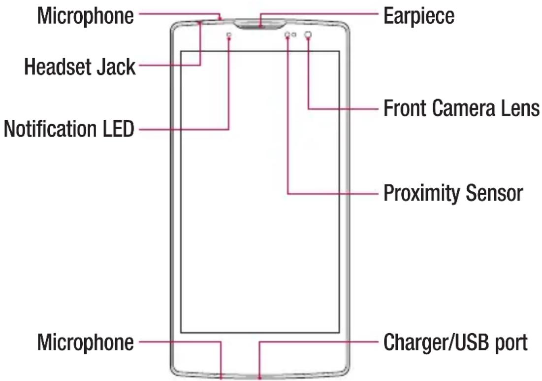 LG H525N - Phone layout - 1
