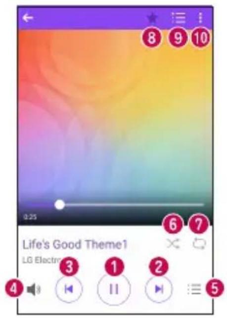 LG H525N - Lecture d'une chanson - 1