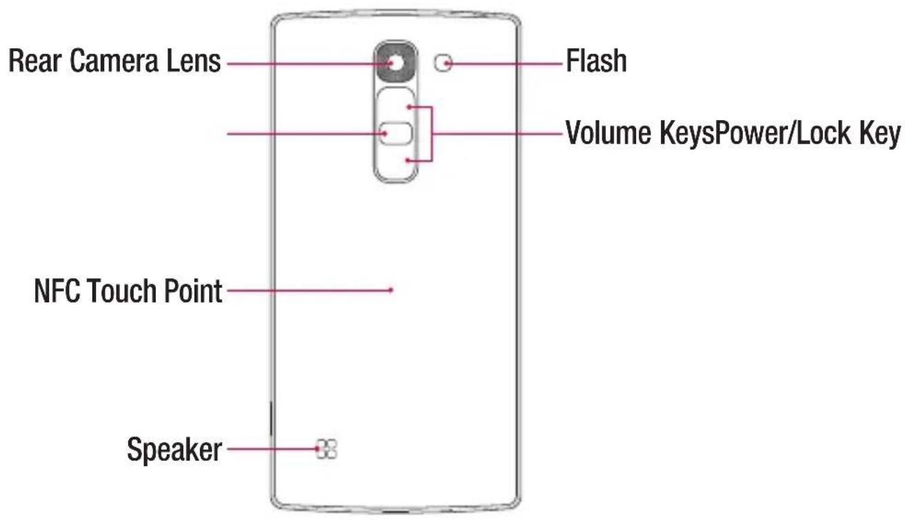 LG H525N - WARNING - 1