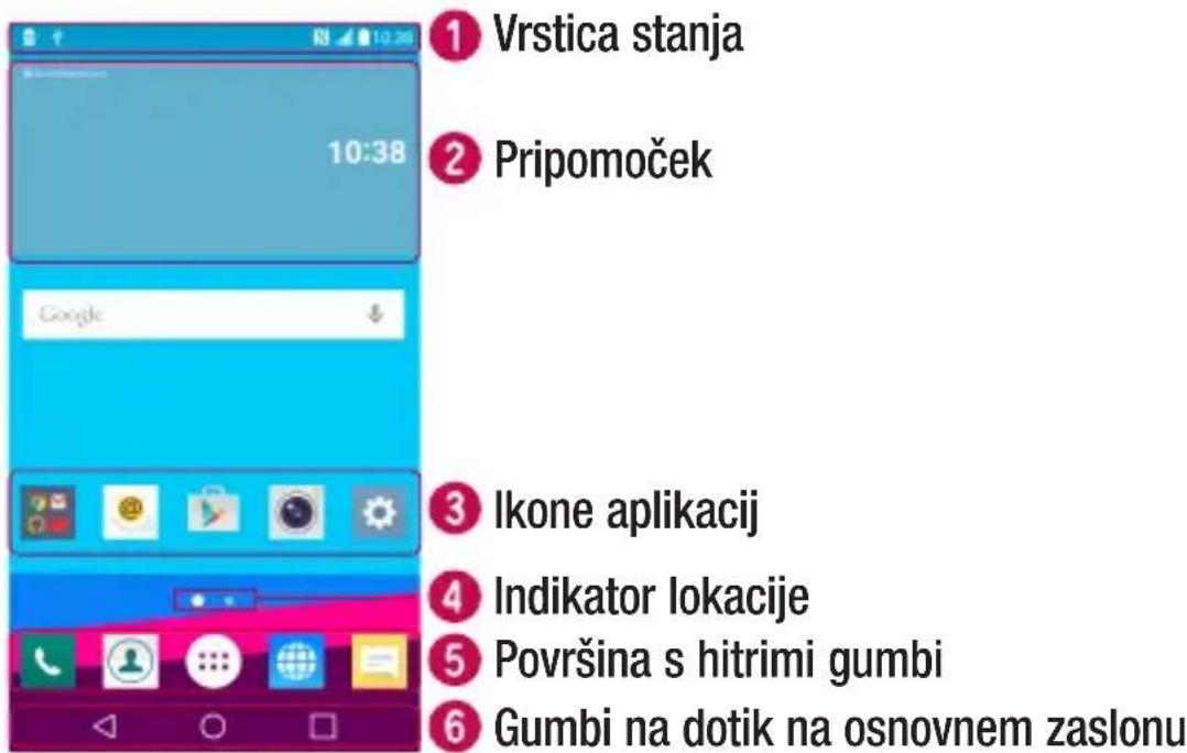 LG H525N - Osnovni zaslon - 1