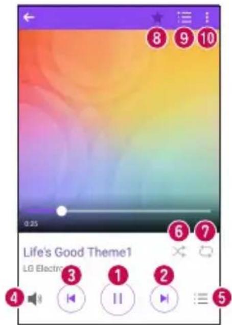 LG H525N - Musiktitel abspielen - 1