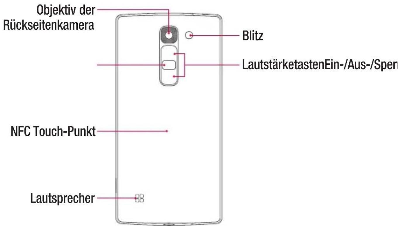 LG H525N - WARNING - 1