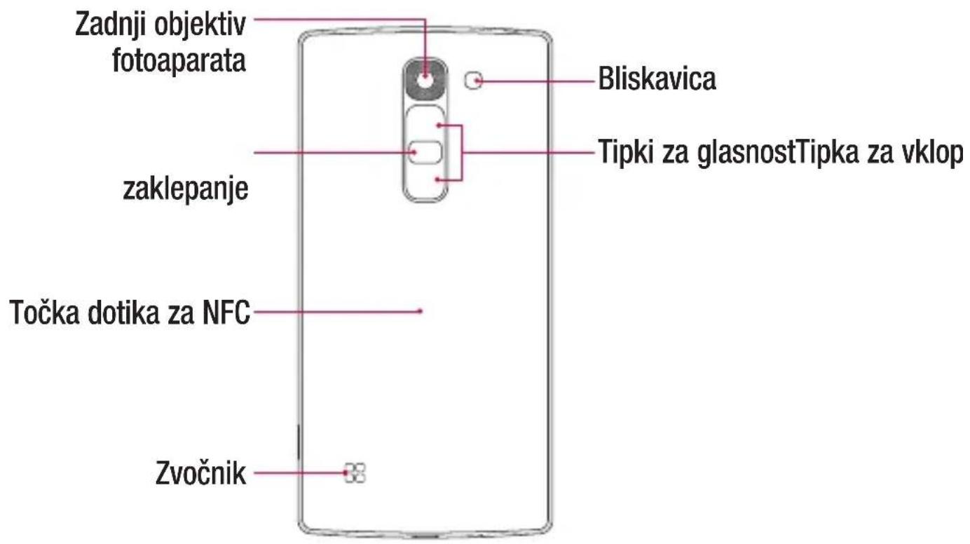 LG H525N - OPOZORILO - 1