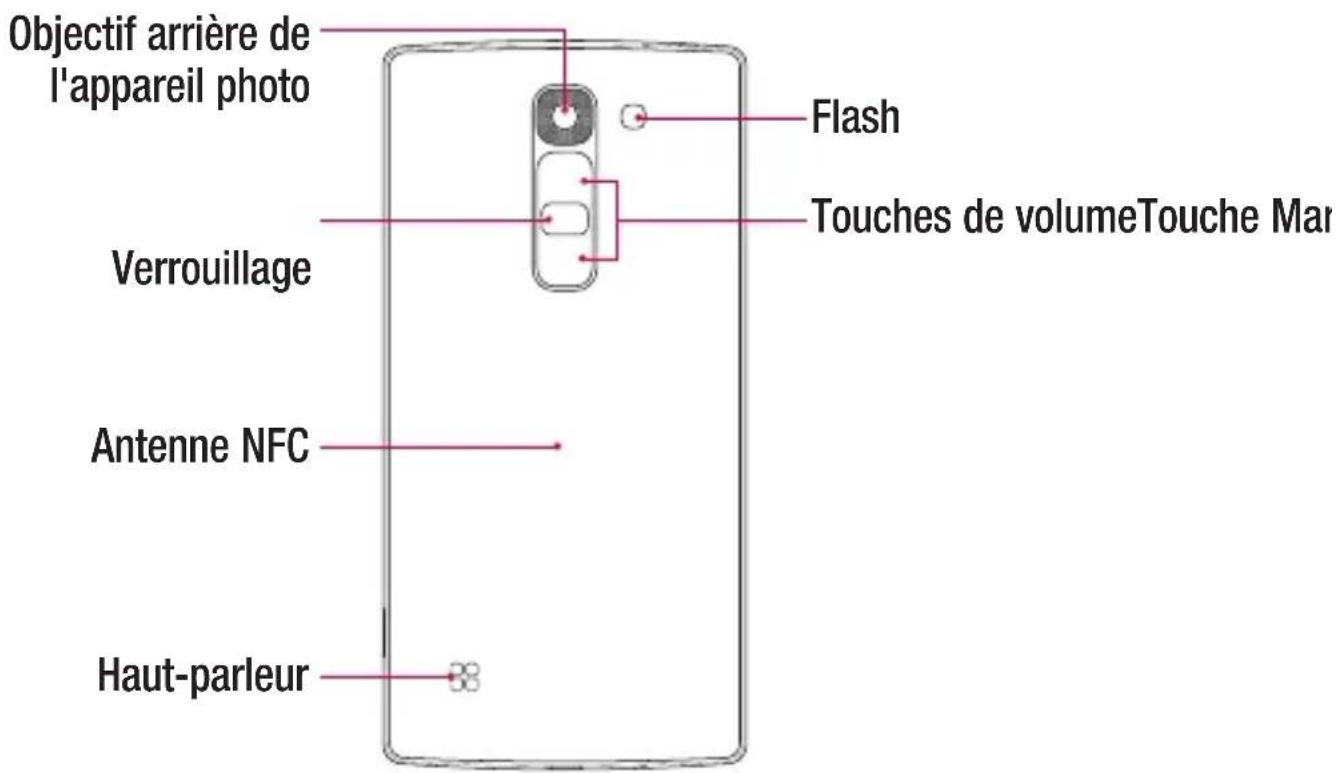 LG H525N - AVENTISSEMENT - 1