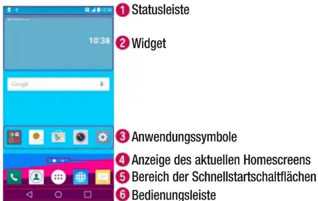LG H525N - Homscreen - 1