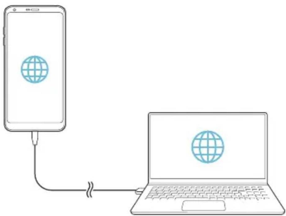 LG H870 - Partajare Internet prin USB - 2