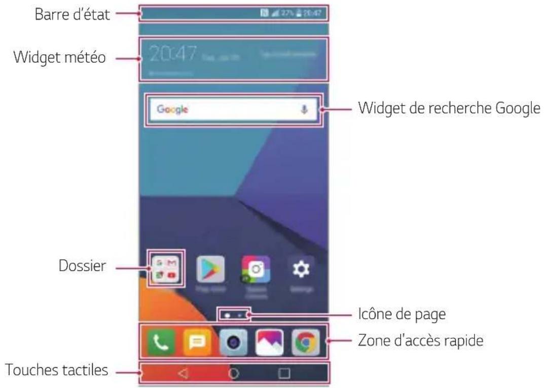 LG H870 - Disposition de l'écran d'accueil - 1