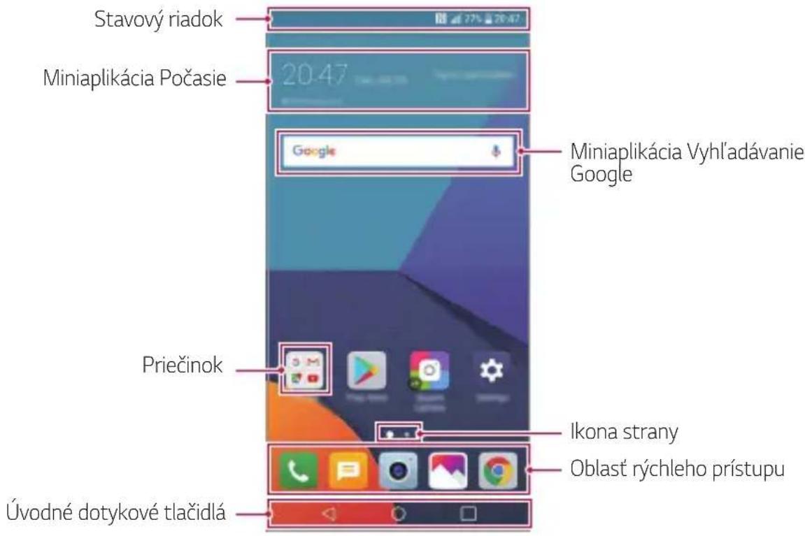 LG H870 - Rozloženie domovskiej obrazovky - 1