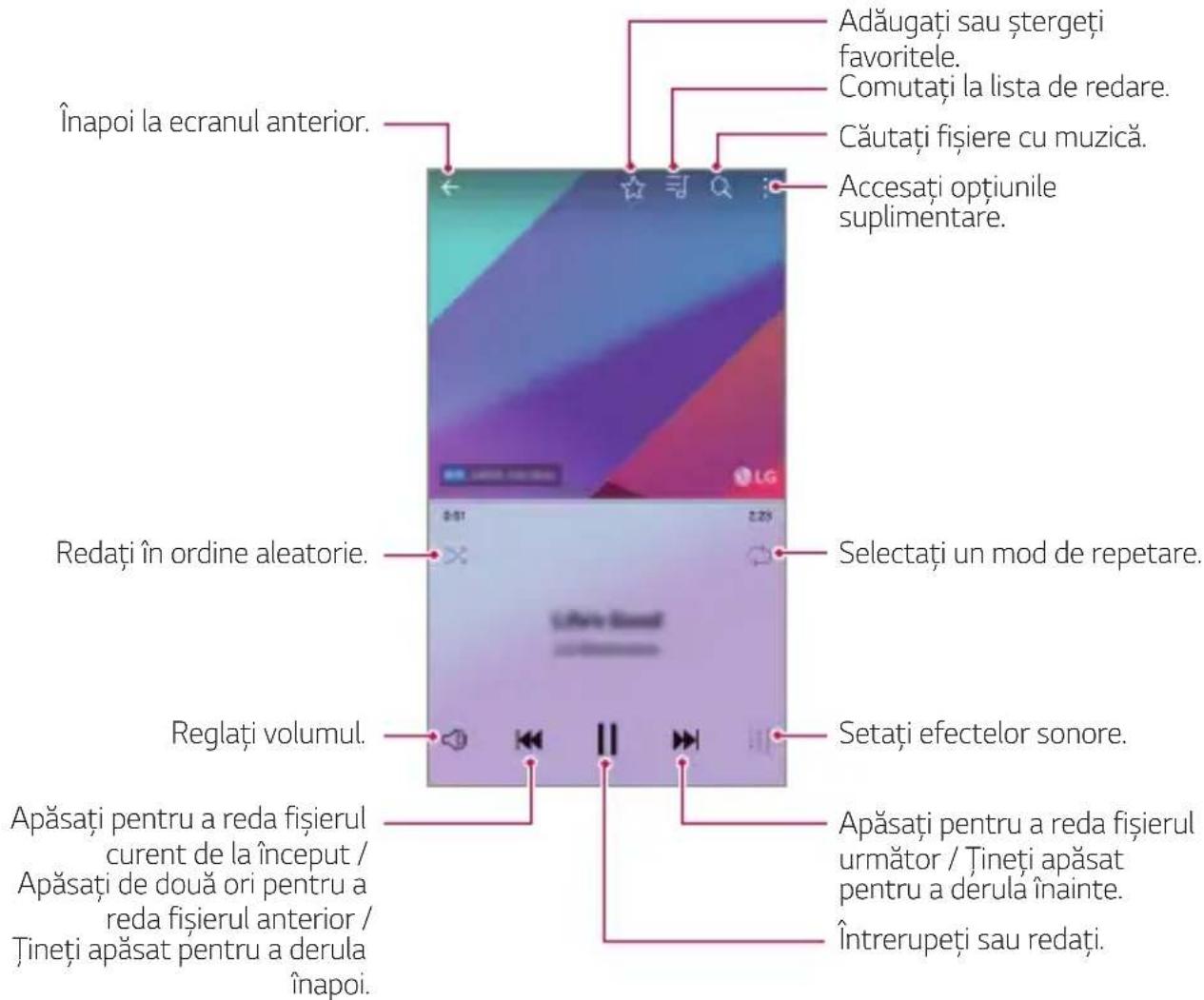 LG H870 - Muzică - 1