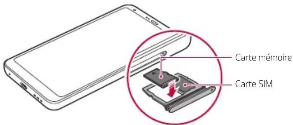 LG H870 - Insertion de la carte mémoire - 1