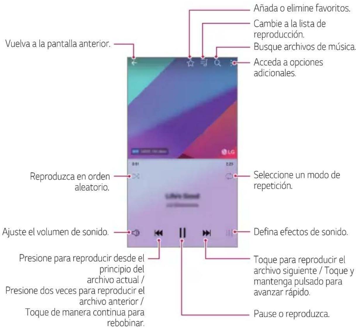 LG H870 - Música - 1