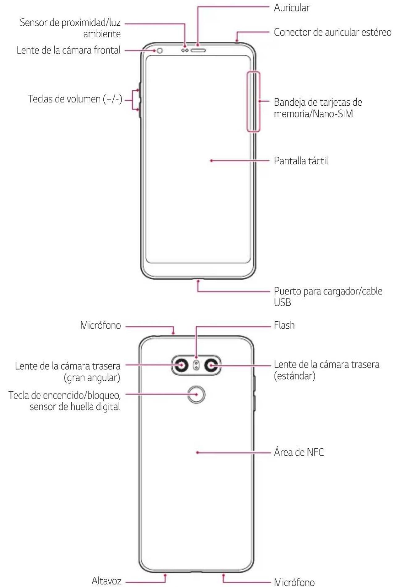 LG H870 - Componentes y accesorios del producto - 3