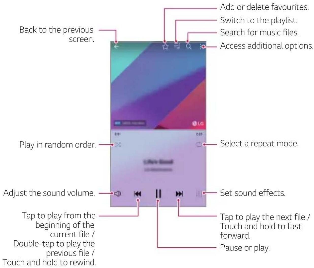 LG H870 - Music - 1
