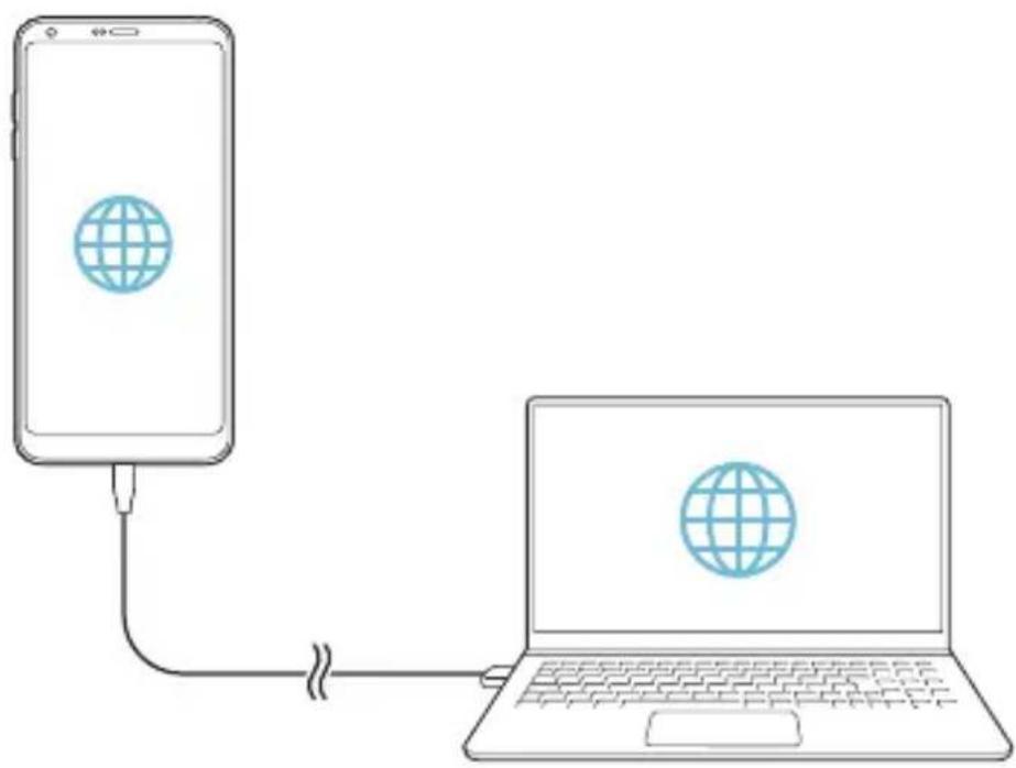LG H870 - Tethering USB - 1