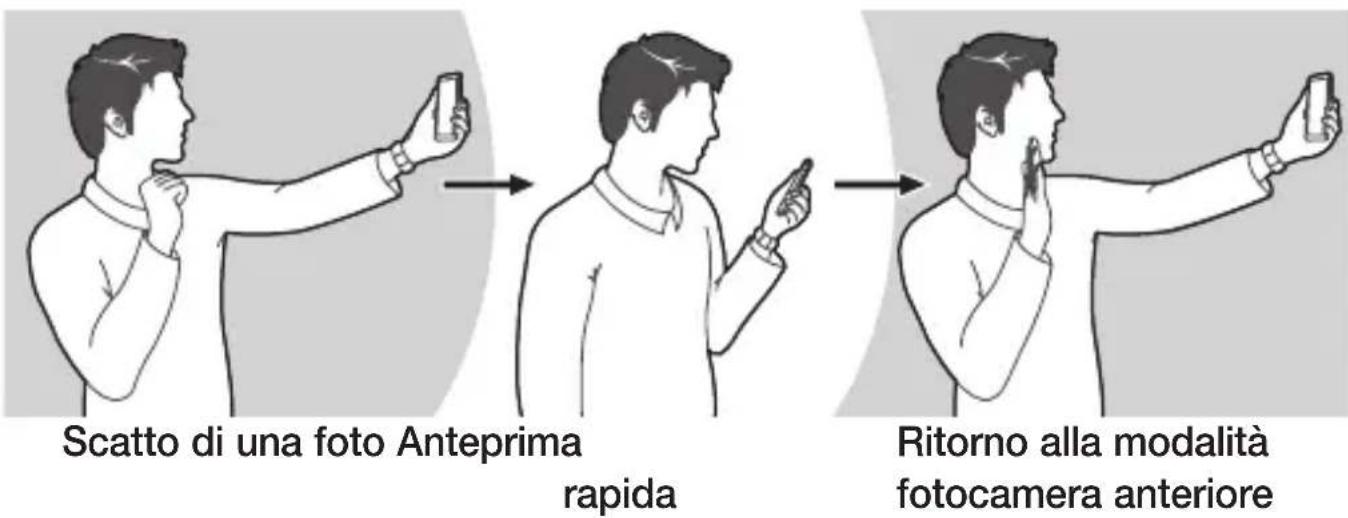 LG H815 - Vista Gesture - 1