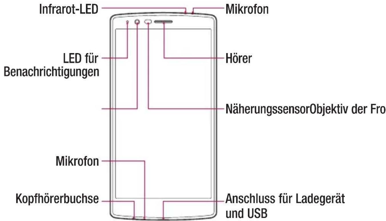 LG H815 - Telefonaufbau - 1