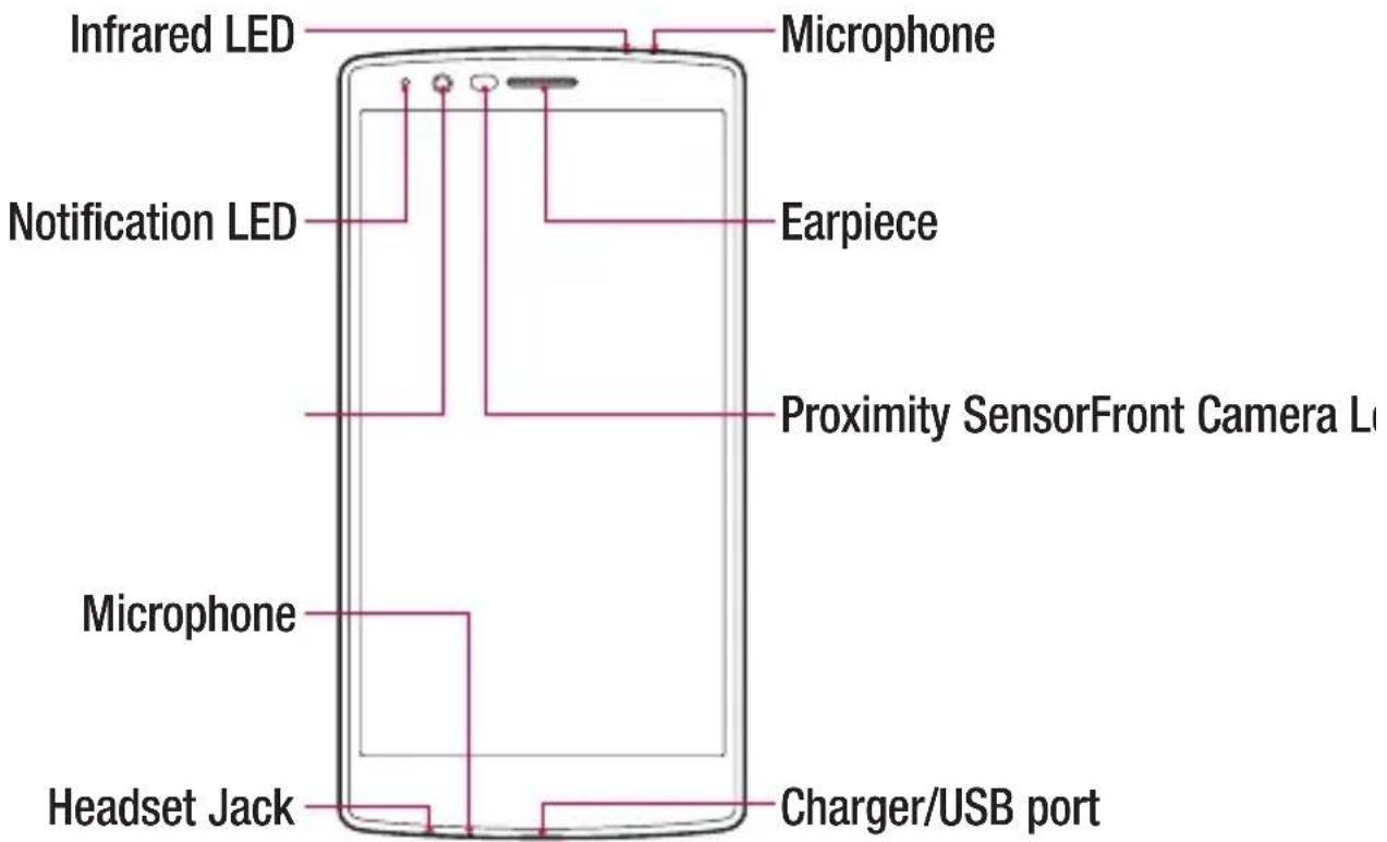 LG H815 - Phone layout - 1