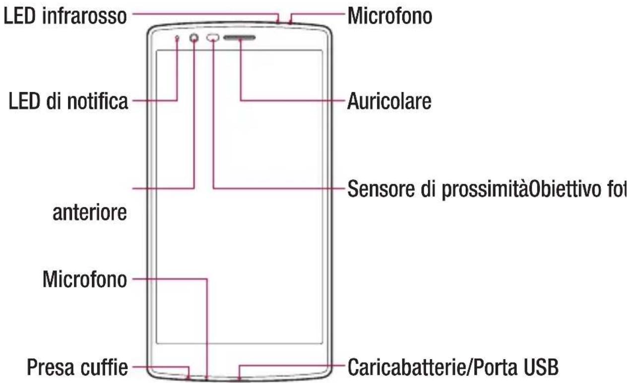 LG H815 - Layout del Telefono - 1